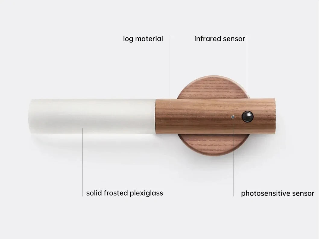 Magnetisk Bærbar Vegglampe