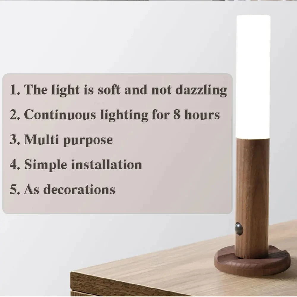 Magnetisk Bærbar Vegglampe